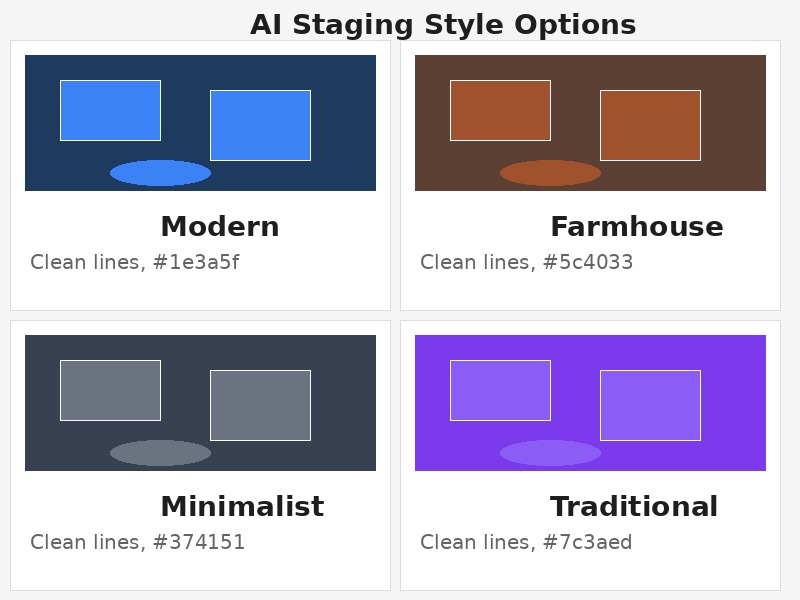 AI virtual staging style comparison showing modern vs traditional furniture options